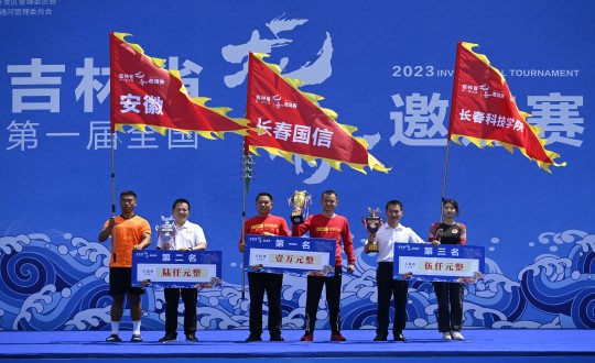 0.封面 图说：长春FUN88队获得吉林省首届天下龙舟约请赛果真组200米和500米直道竞速赛两项冠军_副本.jpg